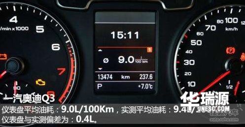 关于汽车工信部油耗 我们有话要说