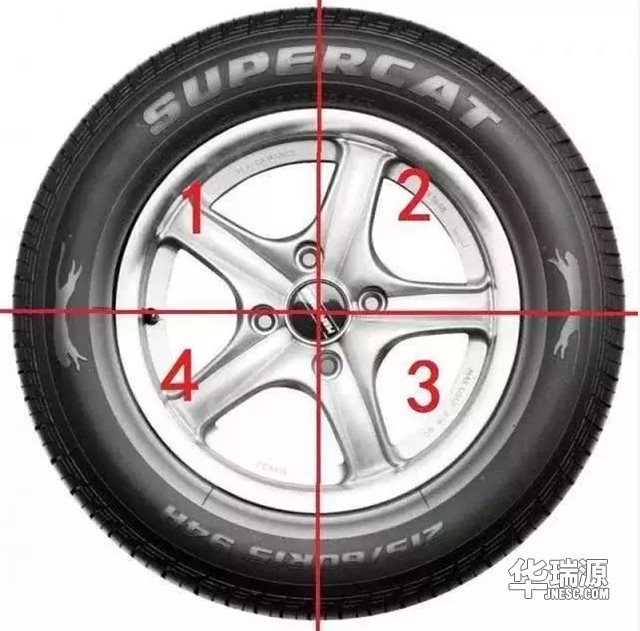 车胎可以多次补吗?